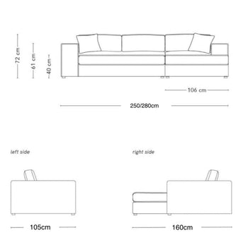 Home Atelier Rocco Sectional Sofa
