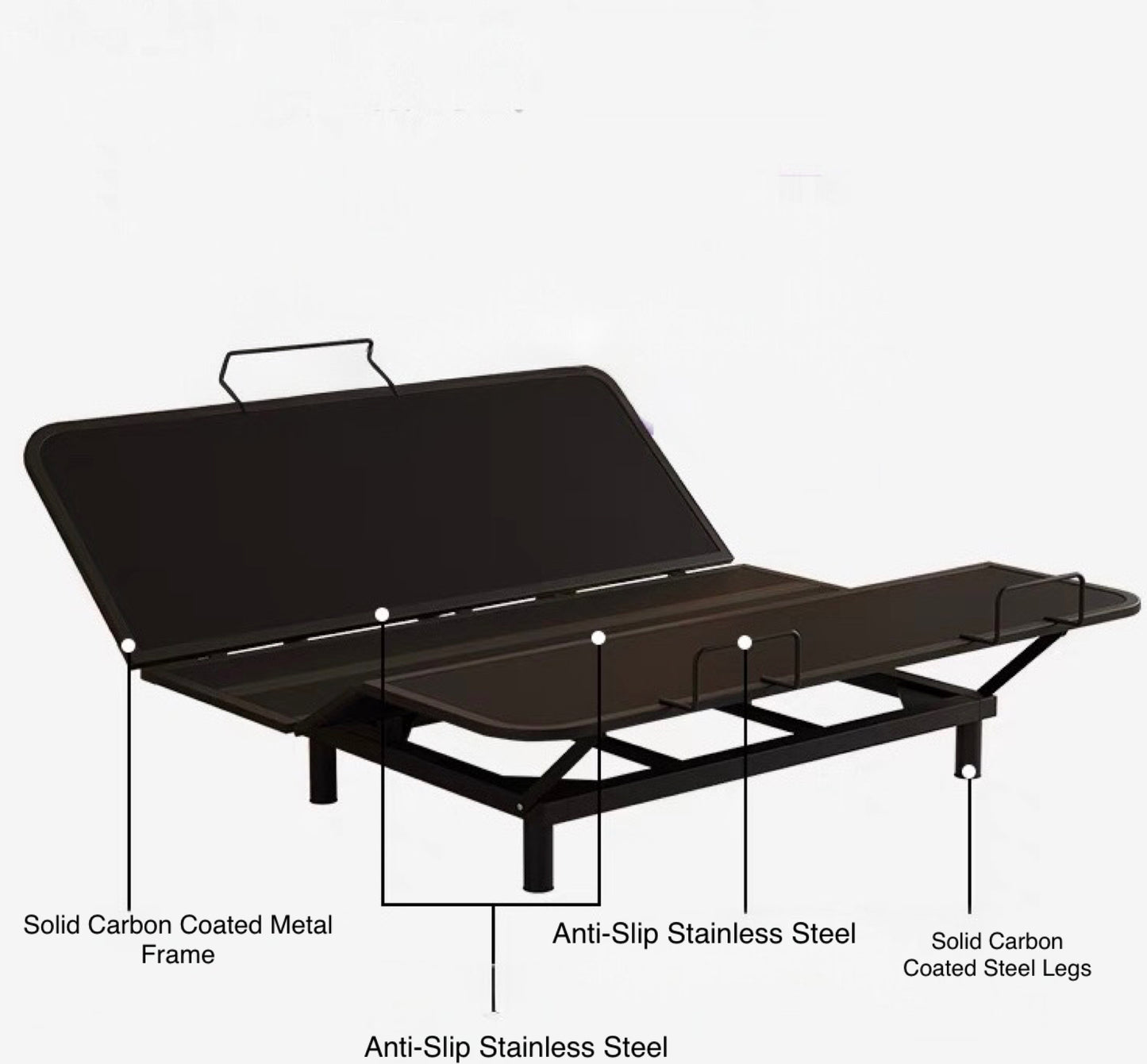 Karvo Adjustable Base Bed Frame